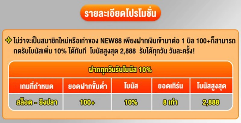 เกี่ยวกับโปรโมชั่นฝากเงินรายวัน